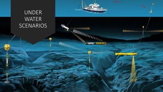 UNDER
WATER
SCENARIOS
 
