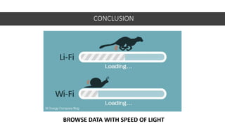 CONCLUSION
BROWSE DATA WITH SPEED OF LIGHT
 