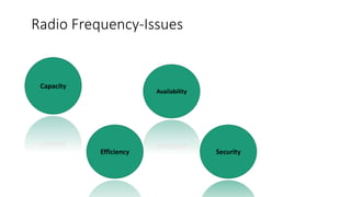 Radio Frequency-Issues
Availability
Security
Capacity
Efficiency
 