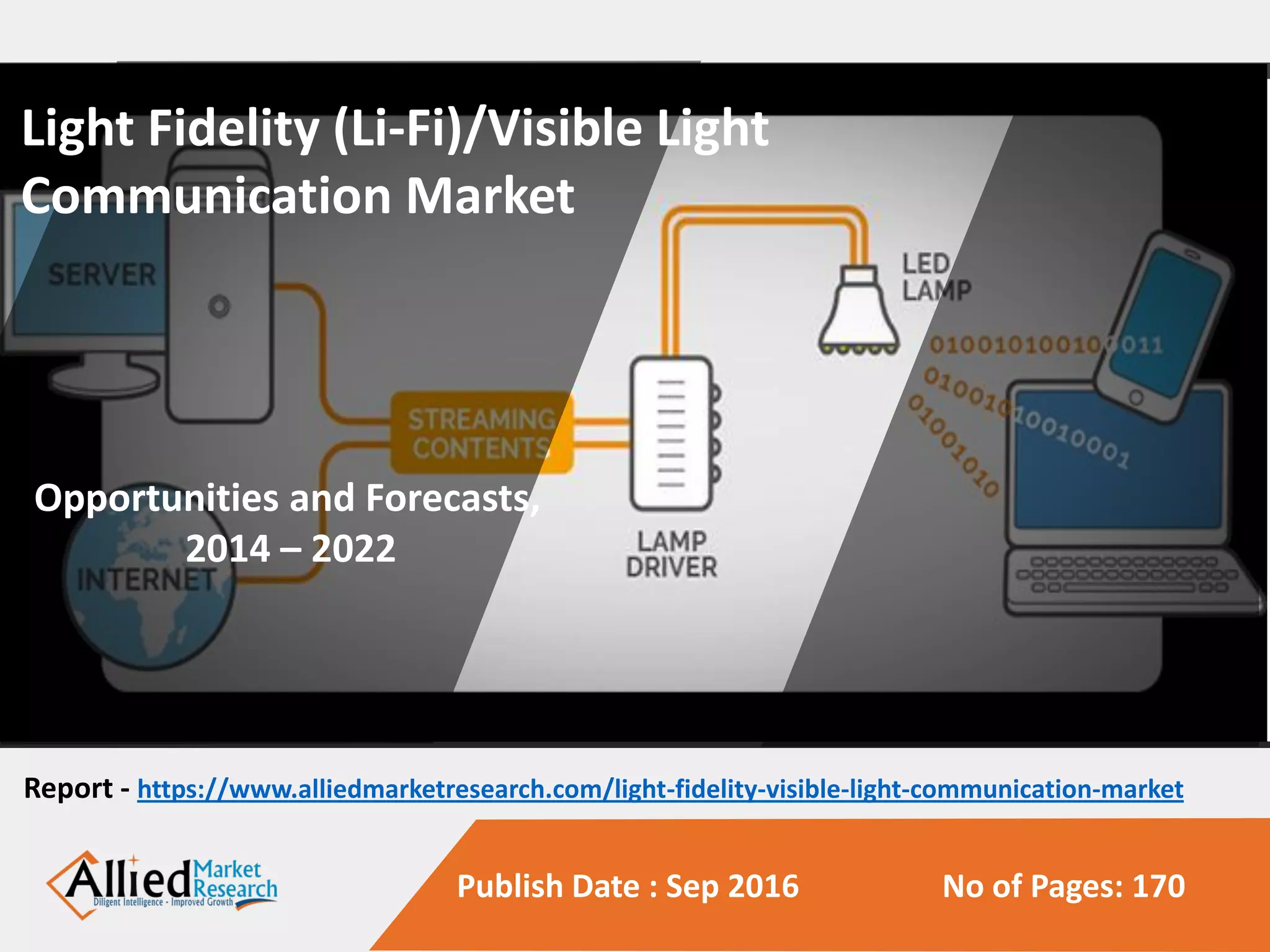 Light Fidelity (Li-Fi)/Visible Light Communication Market to Reach $115 ...