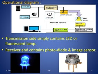 Light fidelity (li fi) | PPT