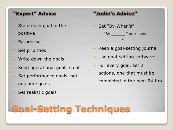 Lightfooted Strategies Goal Setting for Athletes, April 2010