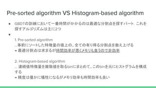 Pre-sorted algorithm VS Histogram-based algorithm
● GBDTの訓練において一番時間がかかるのは最適な分割点を探すパート．これを
探すアルゴリズムは主に2つ
●
1. Pre-sorted al...