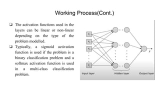 Working Process(Cont.)
❏ The activation functions used in the
layers can be linear or non-linear
depending on the type of the
problem modelled.
❏ Typically, a sigmoid activation
function is used if the problem is a
binary classification problem and a
softmax activation function is used
in a multi-class classification
problem.
 