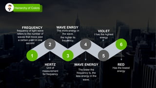 light grade 8 powerpoint presentation.pptx