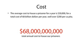 ●
The average cost to house a prisoner for a year is $30,000, for a
total cost of 68 billion dollars per year, well over $200 per ca pita.
$68,000,000,000
total annual cost to house our prisoners
Cost
 