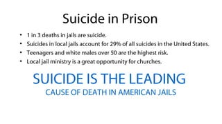 ●
1 in 3 deaths in jails are suicide.
●
Suicides in local jails account for 29% of all suicides in the United States.
●
Teenagers and white males over 50 are the highest risk.
●
Local jail ministry is a great opportunity for churches.
SUICIDE IS THE LEADING
CAUSE OF DEATH IN AMERICAN JAILS
Suicide in Prison
 