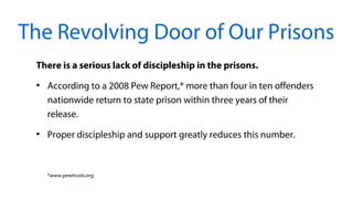 There is a serious lack of discipleship in the prisons.
●
According to a 2008 Pew Report,* more than four in ten offenders
nationwide return to state prison within three years of their
release.
●
Proper discipleship and support greatly reduces this number.
*www.pewtrusts.org
The Revolving Door of Our Prisons
 