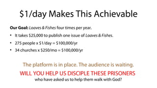 Our Goal: Loaves & Fishes four times per year.
●
It takes $25,000 to publish one issue of Loaves & Fishes.
●
275 people x $1/day = $100,000/yr
●
34 churches x $250/mo = $100,000/yr
The platform is in place. The audience is waiting.
WILL YOU HELP US DISCIPLE THESE PRISONERS
who have asked us to help them walk with God?
$1/day Makes This Achievable
 