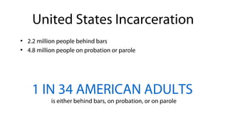 ●
2.2 million people behind bars
●
4.8 million people on probation or parole
1 IN 34 AMERICAN ADULTS
is either behind bars, on probation, or on parole
United States Incarceration
 