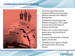 Page 15
• Consensus based forecasting
combines different business goals,
different forecasts from different
departments
• Collaborative forecasting brings
different companies in the supply
chain to share information &
produce one forecast
• Result is one number demand plan
agreed up on and owned by all
stakeholders
• Accuracy of the forecast is checked
against actual sales
• Flexibility to plan against multiple
planning horizons & planning
buckets
Collaborative Consensus Planning
 