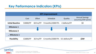 IF YOU SEE THIS, GO TO THE “INSERT” TAB, CLICK “HEADER & FOOTER”, CHECK “FOOTER” AND “SLIDE NUMBER”, AND APPLY TO ALLIF YOU SEE THIS, GO TO THE “INSERT” TAB, CLICK “HEADER & FOOTER”, CHECK “FOOTER” AND “SLIDE NUMBER”, AND APPLY TO ALL
Key Performance Indicators (KPIs)
KPI Improvement
Cost Effort Schedule Quality
Annual Savings
(assuming $5M spend)
Initial Baseline $3000/FP 60 hrs/FP 9 months/1000 FPs 2 defects/FP $0
Milestone 1
Milestone 2
… Milestone n
Possibility $1800/FP 36 hrs/FP 6 months/1000 FPs 0.5 defects/FP $2M
35
 