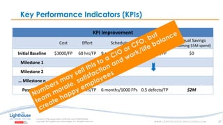 IF YOU SEE THIS, GO TO THE “INSERT” TAB, CLICK “HEADER & FOOTER”, CHECK “FOOTER” AND “SLIDE NUMBER”, AND APPLY TO ALLIF YOU SEE THIS, GO TO THE “INSERT” TAB, CLICK “HEADER & FOOTER”, CHECK “FOOTER” AND “SLIDE NUMBER”, AND APPLY TO ALL
Key Performance Indicators (KPIs)
KPI Improvement
Cost Effort Schedule Quality
Annual Savings
(assuming $5M spend)
Initial Baseline $3000/FP 60 hrs/FP 9 months/1000 FPs 2 defects/FP $0
Milestone 1
Milestone 2
… Milestone n
Possibility $1800/FP 36 hrs/FP 6 months/1000 FPs 0.5 defects/FP $2M
37
 