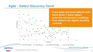 IF YOU SEE THIS, GO TO THE “INSERT” TAB, CLICK “HEADER & FOOTER”, CHECK “FOOTER” AND “SLIDE NUMBER”, AND APPLY TO ALLIF YOU SEE THIS, GO TO THE “INSERT” TAB, CLICK “HEADER & FOOTER”, CHECK “FOOTER” AND “SLIDE NUMBER”, AND APPLY TO ALL 43
0
5
10
15
20
25
30
35
40
0 5 10 15 20 25 30 35
#ofDefects
Sprint #
Pre-Prod Bugs Prod Issues Log. (Pre-Prod Bugs) Log. (Prod Issues)
• If pre-prod and prod defects both
trend down = lower defect
potential and product stabilizing
• Prod defects are slightly trending
upwards
Model developed by Lighthouse
 
