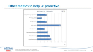 IF YOU SEE THIS, GO TO THE “INSERT” TAB, CLICK “HEADER & FOOTER”, CHECK “FOOTER” AND “SLIDE NUMBER”, AND APPLY TO ALLIF YOU SEE THIS, GO TO THE “INSERT” TAB, CLICK “HEADER & FOOTER”, CHECK “FOOTER” AND “SLIDE NUMBER”, AND APPLY TO ALL
Other metrics to help -> proactive
45
 