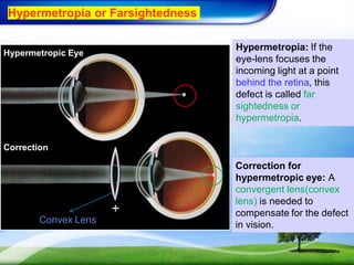Hypermetropia or Farsightedness
Hypermetropia: If the
eye-lens focuses the
incoming light at a point
behind the retina, this
defect is called far
sightedness or
hypermetropia.
Correction for
hypermetropic eye: A
convergent lens(convex
lens) is needed to
compensate for the defect
in vision.
Correction
Hypermetropic Eye
Convex Lens
 