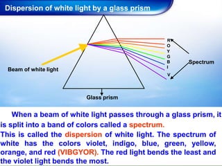 Dispersion of white light by a glass prism
Beam of white light
Spectrum
R
O
Y
G
B
I
V
When a beam of white light passes through a glass prism, it
is split into a band of colors called a spectrum.
This is called the dispersion of white light. The spectrum of
white has the colors violet, indigo, blue, green, yellow,
orange, and red (VIBGYOR). The red light bends the least and
the violet light bends the most.
Glass prism
 