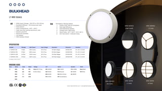 Com. Series Code Rated Voltage CCT Option Duration Finish
LT WRA 145 12W Blank=100-277vac 30K =3000K DM=1-10VDC STD.=90MIN. Blank=Black
WRB 220 15W E=200-240vac 40K=4000K PC=Photocell 2H=120MIN. WH=White
WRC 275 20W 50K=5000K MS=Motion Sensor 3H=180MIN.
WRD 360 30W 57K= 5700K EM=Internal Battery
WRE
Model# Wattage Light Output Input Voltage Equivalent Dimension Standard
LT-WRX145-12W 12 Watt 1,400 Lumens 120-277vac 150 Watt Halogen D145X65 MM ETL, cETL, CE, RoHS
LT-WRX220-15W 15 Watt 1,800 Lumens 120-277vac 150 Watt Halogen D220X65 MM ETL, cETL, CE, RoHS
LT-WRX275-20W 20 Watt 2,400 Lumens 120-277vac 250 Watt Halogen D275X65 MM ETL, cETL, CE, RoHS
LT-WRX360-30W 30 Watt 3,600 Lumens 120-277vac 400 Watt Halogen D350X65 MM ETL, cETL, CE, RoHS
WRA SERIES
(No Grid)
WRB SERIES
(Half Cutoff)
WRD SERIE
(# Grid)
WRC SERIES
(Y Grid)
WRE SERIE
(+ Grid)
01 Wide Input Voltage – 100-277 or 120~347vac
Excellent Efficacy – 120 lumens per watt
Flush Mount
Work Temperature: -40ºF ~+130°F
High-duty die-casting aluminum case
Shatter-proof PC
Photocell available
120 degree
IP65 Outdoor Rated
BULKHEAD
LT-WRX Series
SPECIFICATION
Emergency Backup Option
1. UL924 & CEC Title 20 Compliant
2. DoE High Efficiency
3. Internal/exterior battery
4. Charge cycle: >500 times
5. Work Temp. -22°F~+122°F ( -30°C~50°C).
6. 2in1 Test switch + Indicator lamp
02
ORDERING GUIDE
X means A,B,C,D,E,F
www.lightideled.com | sales@lightideled.com
 