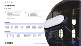 Com. Series Code Wattage CCT Option EM (Duration) Base Finish
LT WLA 200 12W 30K =3000K MS=Microwave Motion Sensor STD.=90 MIN. Blank=Black
WLB 230 15W 40K=4000K EM= Emergency Battery Back 2H=120 MIN. WH= White
WLD 18W 50K=5000K PS= PIR Motion Sensor 3H=180 MIN.
WLE 20W 57K= 5700K
10W
WLD SERIES
(# Grid)
WLA SERIES
(No Grid)
ORDERING GUIDE
WLE SERIES
(+ Grid)
WLB SERIES
(Half Cutoff)
Model# Wattage Light Output Input Voltage Equivalent Dimension Standard
LT-WLX200-12W 12 Watt 1,400 Lumens 120-277vac 150 Watt Halogen 200X100X65 MM ETL, cETL, CE, RoHS
LT-WLX200-15W 15 Watt 1,800 Lumens 120-277vac 150 Watt Halogen 200X100X65 MM ETL, cETL, CE, RoHS
LT-WLX230-18W 18 Watt 2,160 Lumens 120-277vac 250 Watt Halogen 230X100X65 MM ETL, cETL, CE, RoHS
LT-WLX230-20W 20 Watt 2,400 Lumens 120-277vac 250 Watt Halogen 230X100X65 MM ETL, cETL, CE, RoHS
01 Wide Input Voltage – 100-277 or 120~347vac
Excellent Efficacy – 120 lumens per watt
Flush Mount
Work Temperature: -40ºF ~+130°F
High-duty die-casting aluminum case
Shatter-proof PC
Photocell available
120 degree
IP65 Outdoor Rated
BULKHEAD
LT-WLX Series
SPECIFICATION
X means A,B,D,E,
Emergency Backup Option
1. UL924 & CEC Title 20 Compliant
2. DoE High Efficiency
3. Internal/exterior battery
4. Charge cycle: >500 times
5. Work Temp. -22°F~+122°F ( -30°C~50°C).
6. 2in1 Test switch + Indicator lamp
02
www.lightideled.com | sales@lightideled.com
 