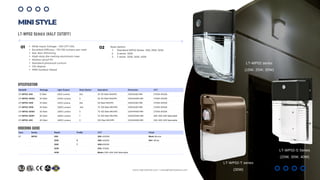 Com. Series Rated Profile CCT Finish
LT WP02 15W 30K =3000K Blank=Bronze
20W S 40K=4000K WH= White
25W T 50K=5000K
30W 57K= 5700K
40W Blank= 30K-40K-50K Selectable
LT-WP02-S Series
(20W, 30W, 40W)
LT-WP02 series
(15W, 25W, 30W)
Style Option
1. Standard WP02 Series 15W, 25W, 30W
2. S series 30W
3. T series 20W, 30W, 40W
Model# Wattage Light Output Style Option Equivalent Dimension CCT
LT-WP02-15W 15 Watt 1,650 Lumens Std. 35-50 Watt MH/HPS 213X142X82 MM 2700K-6500K
LT-WP02-20WS 20 Watt 3,000 Lumens S 35-50 Watt MH/HPS 224X144X85 MM 2700K-6500K
LT-WP02-25W 25 Watt 2,625 Lumens Std. 50 Watt MH/HPS 213X142X82 MM 2700K-6500K
LT-WP02-30W 30 Watt 3,600 Lumens Std. 75-100 Watt MH/HPS 213X142X82 MM 2700K-6500K
LT-WP02-30WS 30 Watt 3,900 Lumens S 75-100 Watt MH/HPS 224X144X85 MM 2700K-6500K
LT-WP02-30WT 30 Watt 3,600 Lumens T 75-100 Watt MH/HPS 223X150X65 MM 30K-40K-50K Selectable
LT-WP02-40S 40 Watt 4,800 Lumens S 100 Watt MH/HPS 224X144X85 MM 30K-40K-50K Selectable
01 02
Wide Input Voltage – 100-277 VAC
Excellent Efficacy – 110-130 lumens per watt
Std. Non-Dimming
High-duty die-casting aluminum case
Shatter-proof PC
Standard photocell control
120 degree
IP65 Outdoor Rated
MINI STYLE
LT-WP02 Series (HALF CUTOFF)
SPECIFICATION
ORDERING GUIDE
www.lightideled.com | sales@lightideled.com
LT-WP02-T series
(30W)
 