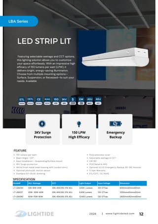 Comprehensive 2026 Product Catalog for Commercial & Emergency LED ...