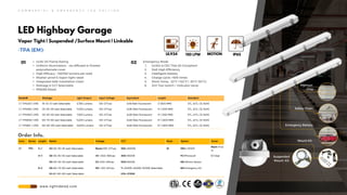 Light Up Your Industrial World, Even in the Dark! | PDF