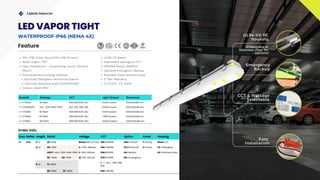 CCT & Wattage
Selectable
Com Series Length Rated Voltage CCT Option Cover Housing
LT VTA 2=2' 20=20W Blank=100-277vac 30K =3000K DM=1-10VDC F=Frosty Blank=PC
4=4' 40=40W H =200-480vac 40K=4000K PC=Photocell C=Clear FB=Fiberglass
40CP =ADJ. 32W-40W-50W E=200-240vac 50K=5000K MS=Motion SS=Stainless steel
50 =50W 60=60W M=120-347vac 57K= 5700K EM=Emergency
8=8' 12=120W
T = ADJ. 30K-40K-
50K
08=80W 10=100W 65K=6500K
Lightide Industrial
Easy
Installation
Emergency
Backup
(Fiberglass or
Stainless steel for
options)
IP66
Model# Wattage CCT Light Output Dimension
LT-VTA440 40 Watt 30K/40K/50K, ADJ 5,200 lumens 1200x95x86 mm
LT-VTA440CPT ADJ. 32W-40W-50W ADJ. 30k-40k-50k 6,500 lumens 1200x125x86 mm
LT-VTA450 50 Watt 30K/40K/50K, ADJ 6,500 lumens 1200x125x86 mm
LT-VTA460 60 Watt 30K/40K/50K, ADJ 7,800 lumens 1200x125x86 mm
LT-VTA810 100 Watt 30K/40K/50K, ADJ 13,800 lumens 2400x125x86 mm
IP65
Order Info.
Feature
150 LPW (Clear Strip)/130 LPW (Frosty)
Beam Angle- 120O
Easy Installation – Suspending mount, Surface
Mount
Polycarbonate housing material
1. Optional Fiberglass-reinforced plastic
2. Optional Stainless steel (SUS304/316)
Impact rated-IK80
UL94-V0 Rated
Adjustable wattage & CCT
IP65/66 Rated, NEMA4X
Optional Emergency Backup
Stainless steel fastener/clips
5 Year Warranty
ETL/CETL, CE, RoHS
LED VAPOR TIGHT
WATERPROOF IP66 (NEMA 4X) UL94-V0 PC
housing
 