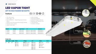 Com. Series Length Rated Voltage CCT Option Cover
LT TPA 4=4' 100=100W Blank=100-277vac 30K =3000K DM=1-10VDC F=Frosty
120=120W HV =200-480vac 40K=4000K PC=Photocell
150 =150W EV=200-240vac 50K=5000K MS=Motion
57K= 5700K EM=Emergency
65K=6500K
Lightide Industrial
Easy
Installation
Emergency
Backup
IP66
Model# Wattage Light Output L70 Dimension
LT-TPA4100 100 Watt 13,500 lumens 60,000 hrs （120K hrs Option) 1209x241x106 mm
LT-TPA4120 120 Watt 15,500 lumens 60,000 hrs （120K hrs Option) 1209x241x106 mm
LT-TPA4150 150 Watt 19,600 lumens 60,000 hrs （120K hrs Option) 1209x241x106 mm
IP65
SS Clip
Order Info.
Feature
UL94-V0 Rated
IP65 Rated, NEMA4X
Optional Emergency Backup
Stainless steel fastener/clips
5 Year Warranty
ETL/CETL, CE, RoHS
135 LPW (Frosty)
Beam Angle- 120O
Easy Installation – Suspending mount, Surface
Mount
shatter-proof Polycarbontae housing & diffuser
Optional motion sensor
Impact rated-IK80
LED VAPOR TIGHT
4FT TO HIGH POWER 150 WATTS
 