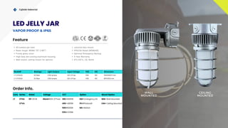 IP65
Lightide Industrial
Com. Series Rated Voltage CCT Option Mount Option
LT VTHA 20=20 W Blank=120-277vac 30K =3000K EM= Emergency Kit WM=Wall Mounted
VTVA 40K=4000K PC=Photocell CM= Ceiling Mounted
50K=5000K MS=Motion
57K= 5700K
CEILING
MOUNTED
WALL
MOUNTED
Order Info.
Feature
Model# Wattage Light Output Input Voltage THD CRI Dimension
LT-VTHA20 20 Watt 1,750 lumens 120-277vac <15% >80 304X191X117 mm
LT-VTVA20 20 Watt 1,750 lumens 120-277vac <15% >80 Ø117X302 mm
85 lumens per watt.
Beam Angle- NEMA 7X7 (180 )
O
Frosty glass cover
High duty die-casting aluminum housing.
Wall mount, ceiling mount for options
Junction-box mount
IP65/66 Rated (NEMA4X)
Optional Emergency Backup
5 Year Warranty
ETL/CETL, CE, RoHS
LED JELLY JAR
VAPOR PROOF & IP65
 