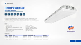 Model# Wattage CCT Light Output Input Voltage L70 Dimension
LT-TPA4100 100 Watt 30K, 40K, 50K, 57K 13,500 lumens 120-277vac 60,000 hrs （120K hrs Option) 1209x241x106 mm
LT-TPA4120 120 Watt 30K, 40K, 50K, 57K 15,500 lumens 120-277vac 60,000 hrs （120K hrs Option) 1209x241x106 mm
LT-TPA4150 150 Watt 30K, 40K, 50K, 57K 19,600 lumens 120-277vac 60,000 hrs （120K hrs Option) 1209x241x106 mm
Emergency Backup
UL94-V0 Rated
IP65 Rated, NEMA4X
Optional Emergency Backup
Stainless steel fastener/clips
5 Year Warranty
ETL/CETL, CE, RoHS
FEATURE
IP65 EM
For challenging environments where dust, moisture, and impact are constant threats, our Vapor Tight LED
Garage Lighting stands as the definitive solution. Engineered for superior performance and unmatched
resilience, these fixtures are designed to elevate safety, efficiency, and longevity in even the most demanding
garage and industrial settings
5
YEARS
WARRANTY
135
LPW
ROHS
COMPLIANT
CE
CERTIFICATE
ETL
CERTIFICATE
SPECIFICATION
135 LPW (Frosty)
Beam Angle- 120O
Easy Installation – Suspending mount, Surface
Mount
shatter-proof Polycarbontae housing & diffuser
Optional motion sensor
Impact rated-IK80
9
HIGH POWER LED
4FT VAPOR TIGHT
Lightide Industrial
 