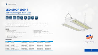 Lightide Industrial
Emergency Backup
EM
Linear LED High Bay shop lights are a top-of-the-line lighting solution that boasts a slim profile and high efficacy
of 140 LPW. These led industrial shop lights are perfect for industrial and commercial settings, providing bright
and efficient lighting while maintaining a sleek and modern look.
5
YEARS
WARRANTY
140
LPW
ROHS
COMPLIANT
CE
CERTIFICATE
ETL
CERTIFICATE
ADJ
WATT
FEATURE
ADJ
CCT
SPECIFICATION
ADJ
ANGLE
11
LED SHOP LIGHT
ADJ. CCT, Wattage & Beam Angle
AC100-277V, AC120-480V
140 lumens per watt.
Beam Angle- 120 x120 , 65 x95 , 90 x90 , 45 x100
O O O O O O O O
Easy Installation – Suspending, Surface, Conduit
App/Bluetooth Control
High-duty die-casting aluminum housing.
Optional Zhaga /NEMA sensor
Polycarbonate cover
Adjustable wattage, CCT & Beam angle
IP20 Rated & IK08
Optional UL/CE Emergency Backup 90-180 minutes
5 Year Warranty
ETL/CETL, CE, RoHS
Model# Wattage CCT Light Output Beam Angle Dimension
LT-LBA150 150 Watt 30K, 40K,50K, 57K 21,000 Lumens B66, B35, B45, B55 312X245X66 mm
LT-LBA150C ADJ. 80-120-150 Watt ADJ. 30K-40K-50K 21,000 Lumens ADJ. B35-B45-B55 312X245X66 mm
LT-LBA200 220 Watt 30K, 40K,50K, 57K 31,000 Lumens B66, B35, B45, B55 420X245X66 mm
LT-LBA200C ADJ. 140-180-220 Watt ADJ. 30K-40K-50K 31,000 Lumens ADJ. B35-B45-B55 420X245X66 mm
LT-LBA300 300 Watt 30K, 40K,50K, 57K 42,400 Lumens B66, B35, B45, B55 480X288X66 mm
LT-LBA300C ADJ. 200-250-300 Watt ADJ. 30K-40K-50K 42,400 Lumens ADJ. B35-B45-B55 480X288X66 mm
 