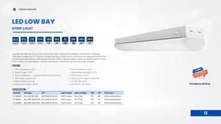Model# Wattage CCT Light Output Input Voltage THD CRI Dimension
LT-LBA020 ADJ. 12W-16W-20W 30K, 40K,50K, 57K, ADJ 3,000 Lumens 120-277vac <15% >80 600mmx82mmx82mm
LT-LBA027 ADJ. 20W- 30W-40W 30K, 40K,50K, 57K, ADJ 6,406 Lumens 120-277vac <15% >80 1200mmx82mmx82mm
LT-LBA080 ADJ. 60W-70W-80W 30K, 40K,50K, 57K, ADJ 12,400 Lumens 120-277vac <15% >80 2400mmx82mmx82mm
Lightide Industrial
Emergency Backup
150 lumens per watt.
Beam Angle- 120 ,
O
Easy Installation – Suspending/Surface mount
3KV Surge protection
Metal steel housing.
Optional motion sensor
Polycarbonate cover
Adjustable wattage & CCT
IP20 Rated & IK10
Optional Emergency Backup
5 Year Warranty
ETL/CETL, CE, RoHS
Upgrade your lighting with our LED Low Bay Strip Light, designed for versatility and efficiency. Featuring
selectable wattage and CCT options, this lighting solution allows you to customize your space effortlessly. With
an impressive high efficacy of 140 lumens per watt (LPW), it delivers bright, energy-saving illumination. Choose
from multiple mounting options—Surface, Suspension, or Recessed—to suit your needs. Available
FEATURE
SPECIFICATION
3KV EM
5
YEARS
WARRANTY
150
LPW
ROHS
COMPLIANT
CE
CERTIFICATE
ETL
CERTIFICATE
ADJ
WATT
ADJ
CCT
DLC
CERTIFICATE SPD
12
LED LOW BAY
STRIP LIGHT
 