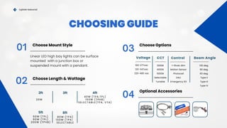 Choose Options
5ft
50W (TPL)
60W (TPL)
200W (TPHB)
Beam Angle
3000K
4000K
5000K
Selectable
Tunable
CCT
CHOOSING GUIDE
01 Choose Mount Style
02
03
Optional Accessories
04
Linear LED high bay lights can be surface
mounted with a junction box or
suspended mount with a pendant.
Choose Length & Wattage
2ft
20W
3ft 4ft
40W (TPA,TPL)
150W (TPHB)
SELECTABLE(TPA, VTA)
Voltage
100-277vac
120-347vac
220-480 vac
Control
1-10vdc dim
Motion Sensor
Photocell
DALI
Emergency Kit
120 deg.
90 deg.
60 deg.
Type II
Type III
Type IV
Lightide Industrial
8ft
80W (TPA)
100W (TPA）
SELECTABLE
 