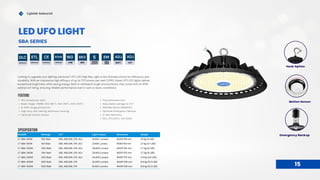 Lightide Industrial
Emergency Backup
160 lumens per watt.
Beam Angle- NEMA 4X4 (60 ), 5X5 (90 ), 6X6 (120 )
O O O
6-10KV Surge protection
High duty die-casting aluminum housing.
Optional motion sensor
Polycarbonate lens
Adjustable wattage & CCT
IP65/66 Rated (NEMA4X)
Optional Emergency Backup
5 Year Warranty
DLC, ETL/CETL, CE, RoHS
Looking to upgrade your lighting solutions? UFO LED High Bay Light is the ultimate choice for efficiency and
durability. With an impressive high efficacy of up to 170 lumens per watt (LPW), these UFO LED lights deliver
exceptional brightness while saving energy. Built to withstand tough environments, they come with an IP66
waterproof rating, ensuring reliable performance even in wet or dusty conditions.
FEATURE
SPECIFICATION
6KV EM
5
YEARS
WARRANTY
160
LPW
ROHS
COMPLIANT
CE
CERTIFICATE
ETL
CERTIFICATE
ADJ
WATT
ADJ
CCT
DLC
CERTIFICATE SPD
Hook Option
Motion Sensor
15
LED UFO LIGHT
SBA SERIES
Model# Wattage CCT Light Output Dimension Weight
LT-SBA-100W 100 Watt 30K, 40K,50K, 57K, ADJ 14,500 Lumens Φ240*148 mm 1.8 Kg (4 LBS)
LT-SBA-150W 150 Watt 30K, 40K,50K, 57K, ADJ 21,406 Lumens Φ280*151 mm 2.1 Kg (4.7 LBS)
LT-SBA-200W 200 Watt 30K, 40K,50K, 57K, ADJ 28,400 Lumens Φ320*155 mm 2.7 Kg (6 LBS)
LT-SBA-240W 240 Watt 30K, 40K,50K, 57K, ADJ 33,400 Lumens Φ320*155 mm 2.7 Kg (6 LBS)
LT-SBA-300W 300 Watt 30K, 40K,50K, 57K, ADJ 42,400 Lumens Φ360*175 mm 4.4 Kg (9.8 LBS)
LT-SBA-400W 400 Watt 30K, 40K,50K, 57K 55,300 Lumens Φ449*228 mm 6.9 Kg (15.3 LBS)
LT-SBA-500W 500 Watt 30K, 40K,50K, 57K 61,400 Lumens Φ449*228 mm 6.9 Kg (15.3 LBS)
 