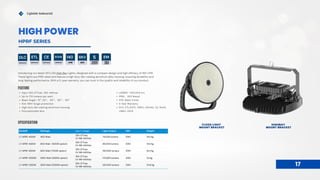 Lightide Industrial
Introducing our latest UFO LED High Bay Lights, designed with a compact design and high efficacy of 160 LPW.
These lights are IP66 rated and feature a high duty die-casting aluminum alloy housing, ensuring durability and
long-lasting performance. With a 5-year warranty, you can trust in the quality and reliability of our product.
FEATURE
SPECIFICATION
6KV EM
5
YEARS
WARRANTY
140
LPW
ROHS
COMPLIANT
CE
CERTIFICATE
ETL
CERTIFICATE
DLC
CERTIFICATE SPD
17
HIGH POWER
HPRF SERIES
Model# Wattage Input Voltage Light Output SPD Weight
LT-HPRF-400W 400 Watt,
100~277vac
Or 198~440Vac
74,000 lumens 10KV 14.9 Kg
LT-HPRF-600W 600 Watt (500W option)
100~277vac
Or 198~440Vac
90,000 lumens 10KV 14.9 Kg
LT-HPRF-800W 800 Watt (700W option)
100~277vac
Or 198~440Vac
140,000 lumens 10KV 18.4 Kg
LT-HPRF-1000W 1000 Watt (900W option)
100~277vac
Or 198~440Vac
175,000 lumens 10KV 22 Kg
LT-HPRF-1200W 1200 Watt (1000W option)
100~277vac
Or 198~440Vac
210,000 lumens 10KV 25.8 Kg
FLOOD LIGHT
MOUNT BRACKET
HIGHBAY
MOUNT BRACKET
Input 100-277vac, 190-440vac
Up to 170 lumens per watt.
Beam Angle- 15 , 25 ， 40 ， 60 ， 90
O O O O O
Std. 10KV Surge protection
High duty die-casting aluminum housing.
Polycarbonate lens
L90B10: >100,000 hrs
IP66， IK10 Rated
STD. Black Finish
5 Year Warranty
DLC, ETL/CETL, ENEC, CB,SAA, CE, RoHS,
LM80, LM79
 