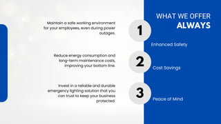 Enhanced Safety
Cost Savings
Peace of Mind
WHAT WE OFFER
ALWAYS
1
2
3
Maintain a safe working environment
for your employees, even during power
outages.
Reduce energy consumption and
long-term maintenance costs,
improving your bottom line.
Invest in a reliable and durable
emergency lighting solution that you
can trust to keep your business
protected.
 