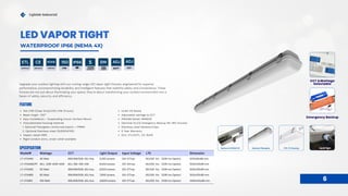 Model# Wattage CCT Light Output Input Voltage L70 Dimension
LT-VTA440 40 Watt 30K/40K/50K, ADJ Ava. 5,200 lumens 120-277vac 60,000 hrs （120K hrs Option) 1200x95x86 mm
LT-VTA440CPT ADJ. 32W-40W-50W ADJ. 30k-40k-50k 6,500 lumens 120-347vac 60,000 hrs （120K hrs Option) 1200x125x86 mm
LT-VTA450 50 Watt 30K/40K/50K, ADJ Ava. 6,500 lumens 120-277vac 60,000 hrs （120K hrs Option) 1200x125x86 mm
LT-VTA460 60 Watt 30K/40K/50K, ADJ Ava. 7,800 lumens 120-277vac 60,000 hrs （120K hrs Option) 1200x125x86 mm
LT-VTA810 100 Watt 30K/40K/50K, ADJ Ava. 13,800 lumens 120-277vac 60,000 hrs （120K hrs Option) 2400x125x86 mm 6
CCT &Wattage
Selectable
Emergency Backup
Lightide Industrial
FEATURE
IP66 EM
Upgrade your outdoor lighting with our cutting-edge LED vapor tight fixtures, engineered for superior
performance, uncompromising durability, and intelligent features that redefine safety and convenience. These
fixtures are not just about illuminating your space; they're about transforming your outdoor environment into a
haven of safety, security, and efficiency.
5
YEARS
WARRANTY
150
LPW
ROHS
COMPLIANT
CE
CERTIFICATE
ETL
CERTIFICATE
ADJ
WATT
ADJ
CCT
SPECIFICATION
LED VAPOR TIGHT
WATERPROOF IP66 (NEMA 4X)
150 LPW (Clear Strip)/130 LPW (Frosty)
Beam Angle- 120O
Easy Installation – Suspending mount, Surface Mount
Polycarbonate housing material
1. Optional Fiberglass-reinforced plastic + PMMA
2. Optional Stainless steel (SUS304/316)
Impact rated-IK80
Rigid conduit entry, strain relief available
UL94-V0 Rated
Adjustable wattage & CCT
IP65/66 Rated, NEMA4X
Optional UL/CE Emergency Backup 90-180 minutes
Stainless steel fastener/clips
5 Year Warranty
DLC, ETL/CETL, CE, RoHS
Optional SUS304/316 Optional Fiberglass STD. PC Housing
Marine Style
Liquid Tight
 