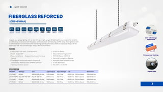 15
Model# Wattage CCT Light Output Input Voltage L70 Dimension
LT-VTA440 40 Watt 30K/40K/50K, ADJ Ava. 5,200 lumens 120-277vac 60,000 hrs （120K hrs Option) 1200x125x92 mm
LT-VTA440CPT ADJ. 32W-40W-50W ADJ. 30k-40k-50k 6,500 lumens 120-347vac 60,000 hrs （120K hrs Option) 1200x125x92 mm
LT-VTA450 50 Watt 30K/40K/50K, ADJ Ava. 6,500 lumens 120-277vac 60,000 hrs （120K hrs Option) 1200x125x92 mm
LT-VTA460 60 Watt 30K/40K/50K, ADJ Ava. 7,800 lumens 120-277vac 60,000 hrs （120K hrs Option) 1200x125x92 mm
Lightide Industrial
FIBERGLASS REFORCED
150 lumens per watt. (Transparent)
Beam Angle 120O
Easy Installation – Suspending mount, Surface
Mount
Fiberglass-reinforced plastic housing &
Polymethyl Methacrylate (PMMA) diffuser
Optional motion sensor
UL94-V0 Rated
Adjustable wattage &CCT
IP65/66 Rated, NEMA4X
Optional Emergency Backup
Stainless steel fastener/clips
5 Year Warranty
ETL/CETL, CE, RoHS
FEATURE
IP66 EM
Upgrade your garage lighting with our best 4ft vapor-tight garage LED lighting fixtures, designed for durability
and efficiency. Constructed with fiberglass-reinforced plastic and featuring an IP66 rating, these lights are built
to withstand harsh environments while maintaining optimal performance. With an impressive efficacy of 150
lumens per watt, they provide bright, energy-efficient illumination.
5
YEARS
WARRANTY
150
LPW
ROHS
COMPLIANT
CE
CERTIFICATE
ETL
CERTIFICATE
ADJ
WATT
ADJ
CCT
SPECIFICATION
7
CCT &Wattage
Selectable
Emergency Backup
Liquid Tight
(GRP+PMMA)
 