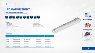 15
ADJ. CCT &Wattage
Lightide Industrial
Optional Emergency
Backup
FEATURE
IP65 EM
5
YEARS
WARRANTY
150
LPW
ROHS
COMPLIANT
CE
CERTIFICATE
SAA
CERTIFICATE
ADJ
WATT
SPECIFICATION
ADJ
CCT
CB
CERTIFICATE
8
LED VAPOR TIGHT
4in1 Adjutable Wattage
90mm (3.54")
80mm
(3.15")
Model# ADJ. Wattage CCT Light Output Dimension
LT-TPV2N 20W/18W/16W/14W 30K/40K/50K 2,900 lumens 600x90x80 mm
LT-TPV2W 32W/28W/26W/24W ADJ. 30k-40k-50k 4,640 lumens 600x120x88 mm
LT-TPV4N 44W/40W/36W/32W 30K/40K/50K 6,400 lumens 1200x90x80 mm
LT-TPV4W 54W/50W/45/40W 30K/40K/50K 7,800 lumens 1200x120x88 mm
LT-TPV5N 60W/54W/48W/42W 30K/40K/50K 8,800 lumens 1500x90x80 mm
LT-TPV5W 72W/66W/60W/54W 30K/40K/50K 10,800 lumens 1500x120x88 mm
UL94-V0 Rated
IP65 Rated, NEMA4X
Optional Emergency Backup
Stainless steel fastener/clips
Rigid conduit entry, strain relief available
5 Year Warranty
CB, SAA, CE, RoHS
AC 200-240V
130-145 LPW
Beam Angle- 120O
Suspending mount, Surface Mount
Shatter-proof Polycarbontae housing & diffuser
Optional motion sensor
Impact rated-IK80
 
