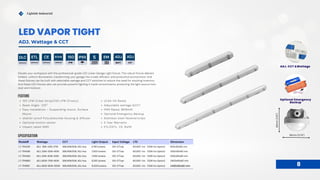 Model# Wattage CCT Light Output Input Voltage L70 Dimension
LT-TPA220 ADJ. 18W-22W-27W 30K/40K/50K, ADJ Ava. 3,780 lumens 120-277vac 60,000 hrs （120K hrs Option) 600x95x80 mm
LT-TPA436 ADJ. 20W-30W-40W 30K/40K/50K, ADJ Ava. 7,000 lumens 120-277vac 60,000 hrs （120K hrs Option) 1200x95x80 mm
LT-TPA440 ADJ. 32W-40W-50W 30K/40K/50K, ADJ Ava. 7,500 lumens 120-277vac 60,000 hrs （120K hrs Option) 1200x95x80 mm
LT-TPA880 ADJ. 60W-70W-80W 30K/40K/50K, ADJ Ava. 11,200 lumens 120-277vac 60,000 hrs （120K hrs Option) 2400x95x80 mm
LT-TPA810 ADJ. 80W-90W-100W 30K/40K/50K, ADJ Ava. 15,200 lumens 120-277vac 60,000 hrs （120K hrs Option) 2400x95x80 mm
15
ADJ. CCT &Wattage
Lightide Industrial
Optional Emergency
Backup
UL94-V0 Rated
Adjustable wattage &CCT
IP65 Rated, NEMA4X
Optional Emergency Backup
Stainless steel fastener/clips
5 Year Warranty
ETL/CETL, CE, RoHS
FEATURE
IP65 EM
Elevate your workspace with the professional-grade LED Linear Garage Light fixture. This robust fixture delivers
brilliant, uniform illumination, transforming your garage into a safe, efficient, and productive environment. And
these fixtures can be built with selectable wattage and CCT switches to reduce the need for stocking inventory.
And these LED fixtures also can provide powerful lighting in harsh environments, protecting the light source from
dust and moisture
5
YEARS
WARRANTY
150
LPW
ROHS
COMPLIANT
CE
CERTIFICATE
ETL
CERTIFICATE
ADJ
WATT
SPECIFICATION
150 LPW (Clear Strip)/130 LPW (Frosty)
Beam Angle- 120O
Easy Installation – Suspending mount, Surface
Mount
shatter-proof Polycarbontae housing & diffuser
Optional motion sensor
Impact rated-IK80
ADJ
CCT
DLC
CERTIFICATE
8
LED VAPOR TIGHT
ADJ. Wattage & CCT
95mm (3.74")
80mm
(3.15")
 
