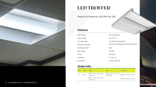 LED TROFFER
Power & CCT Selective | 130 LPW | DLC QPL
Com. Series Rated LED Accessory
LT LBA
40CP = 30W-35W-40W
Selectable
Blank = 35K-40K-50K
Selectable
Blank=1-10vdc Dimming
50CP = 30W-40W-50W
Selectable
EM =Emergency Backup
130 Lumens/watt
35K-40K-50K Field Select.
Light Efficacy
Wattage Selectable
Emitting Direction Face
CCT Selectable
Mount Recessed
Input Voltage 100-277VAC
Feature
Order Info.
Beam Angle 120 deg.
11 www.lightide-tech.com | sales@lightideled.com
30W-35W-40W/30W-40W-50W Field Select.
Dimension 1x2, 2x2, 2x4
Dimmable 1-10vdc dimming
 