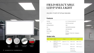 FIELD SELECTABLE
LED PANEL LIGHT
Ultra-Slim | T3 LGP | CCT & Power Selectable
Com. Series Rated Voltage LED Option
LT PL
0312CP=25W-30W-
40W Select.
Blank=100-277vac 30K=3000K DM=1-10VDC
0606CP=25W-30W-
40W Select.
EV =100-240vac 40K=4000K PC=Photocell
0612CP=30W-40W-
50W Select.
65K=6500K EM=Emergency
50K=5000K
T= 30K-40K-
50K Selectable
1-10VDC
Dimmer
CCT & Wattage
Selectable
Emergency
Backup
Sensor
Ready
Housing Al + T3 Chimei Acrylic LGP
LED
wattage
30K/40K/50K Selectable
Field selectable
Emitting Direction Side
Control
Light Efficacy 100-120 Lumen/watt
Feature
Order Info.
Beam Angle 155 deg.
Photocell, 1-10vdc dim, Emergency
backup
07 www.lightide-tech.com | sales@lightideled.com
 