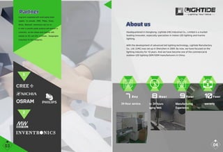 Lightide DLC Qualified LED Wall Pack Light Catalog 2021