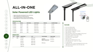Com. Series Rated Power CCT Control Mode Beam Angle
LT SSTH 30 =30W 30K =3000K
Accessory:
Blank=Microwave Motion
Sensor & Timing Control
T2= TYPE II
40 =40W 27K =2700K T3= Type III
60 =60W 40K= 4000K T4= Type IV
80 =80W 50K= 5000K CA=Camera
100 =100W 65K= 6500K
120 =120W
Model# Battery Solar Panel Light Output Material Installed Height
LT-SSTH30 230 Wh 50W 6,300 lumens Al +PC 5-6 mtrs
LT-SSTH40 320 Wh 60W 8,400 lumens Al +PC 6-8 mtrs
LT-SSTH60 491 Wh 80W 12,000 lumens Al +PC 8-10 mtrs
LT-SSTH80 576 Wh 105W 16,000 lumens Al +PC 10-12 mtrs
LT-SSTH100 768 Wh 130W 20,000 lumens Al +PC 12-13 mtrs
LT-SSTH120 960 Wh 150W 24,000 lumens Al +PC 13-15mtrs
8
3
1
4
2
6
5
7
9
10
11
ALL-IN-ONE
Solar Powered LED Lights
ORDER INFO.
SPECIFICATION
Anti-bird netting design
200-210 lumens per watt
Monocrystalline solar panels
MPPT Boosting-Voltage (BV) controller
Light Distributor – 155 x75
o o
Microwave Motion Sensor plus intelligent timing control
Removable A grade Lithium LiFePo4 Battery
Discharge duration: 3-5 rain days
Work Mode: Four modes options
Remote control
High duty die-casting aluminum case
Fit for Ø60~Ø72 mm （2 3/8“ ~3”） of pole
5-year Warranty
Certificate & Test: CE, RoHS, IEC60598/62722/72471, LM79,
LM80, IK08, Wind-Resistance Test, Salt-spray Test.,
IP 65 rated outdoor
Bright, safe streets and pathways for your community.
Well-lit parking lots for enhanced security.
Eco-friendly illumination for parks and public spaces.
Reliable lighting for remote locations and off-grid areas.
FEATURE
 