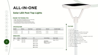 Com. Series Rated Power CCT Control Mode Beam Angle
LT SPTA 30 =30W 30K =3000K
Accessory:
Blank=PIR Sensor &
Timing Control
Blank= TYPE V
50 =50W 27K =2700K
40K= 4000K
50K= 5000K
65K= 6500K
Model# Battery Solar Panel Light Output Material Installed Height
LT-SPTA30 3.2V 18V 6,000 lumens Al +PC 5-6 mtrs
LT-SPTA50 3.2V 18V 10,000 lumens Al +PC 6-8 mtrs
9
3
1
4
2
6
5
7
8
10
11
ALL-IN-ONE
Solar LED Post Top Lights
ORDER INFO.
SPECIFICATION
ALL-IN-ONE
200 lumens per watt
Monocrystalline/polycrystalline solar panels
PWM or MPPT Constant-current controller
Light Distributor – Type III
PIR Sensor (PIR)+timing (TM) +Intelligent Control (IN)
A grade Lithium LiFePo4 Battery
Discharge duration: 3-5 rain days
High duty die-casting aluminum case
Fit for Ø60~Ø72 mm （2 3/8“ ~3”）of pole
5-year Unlimited Warranty
Listings: CE, RoHS,
IP 65 rated outdoor
Bright, safe streets and pathways for your community.
Well-lit parking lots for enhanced security.
Eco-friendly illumination for parks and public spaces.
Reliable lighting for remote locations and off-grid areas.
IMAGINE THE POSSIBILITIES:
FEATURE
 