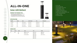 3
1
4
2
6
5
7
8
Com. Series Code Input CCT Finish
LT BLA 20 Blank=100-240vac 30K =3000K Blank= Black
60 H=100-277 vac 27K =2700K WH= White
S= Solar Powered 40K= 4000K CU= Customize
50K= 5000K
57K= 5700K
65K= 6500K
Model# Rated Input Light Output Size Waterproof
LT-BLA20S 8W Solar Powered 640 lumens D130x193 mm IP65
LT-BLA20 N/A 100-240/277 vac 640 lumens D130x193 mm IP65
LT-BLA60S 8W Solar Powered 640 lumens D120x600 mm IP65
LT-BLA60 N/A 100-240/277 vac 640 lumens D120x600 mm IP65
9
10
11
ALL-IN-ONE
Solar LED Bollard
ORDER INFO.
SPECIFICATION
ALL-IN-ONE
80 lumens per watt
Monocrystalline solar panels
Light Distributor – 180O
Intelligent timing Control
A grade Lithium LiFePo4 Battery
High duty die-casting aluminum case
3-year Unlimited Warranty
Listings: CE, RoHS,
IP 65 rated outdoor
Bright, safe streets and pathways for your community.
Well-lit parking lots for enhanced security.
Eco-friendly illumination for parks and public spaces.
Reliable lighting for remote locations and off-grid areas.
IMAGINE THE POSSIBILITIES:
 