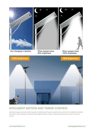 INTELLIGENT MOTION AND TIMING CONTROL
Optimize energy use and enhance security simultaneously. Program specific timing controls for consistent schedules
and utilize motion sensing to instantly boost brightness when activity is detected, saving power when the area is
vacant.
www.lightideled.com sales@lightideled.com
 