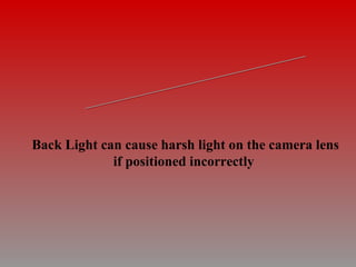 !! WARNING !! Back Light can cause harsh light on the camera lens if positioned incorrectly  