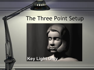 The Three Point Setup 