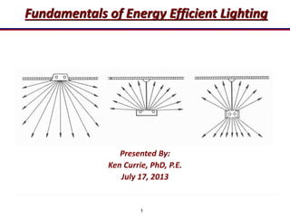 1
Fundamentals of Energy Efficient Lighting
Presented By:
Ken Currie, PhD, P.E.
July 17, 2013
 